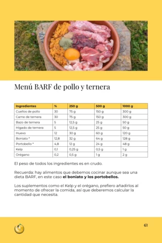 ejemplo de menú BARF en la guia la mejor nutrición para tu perro