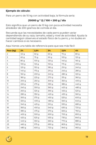 guia img5 ejemplomenu 780 Neus Nutricionista Canina