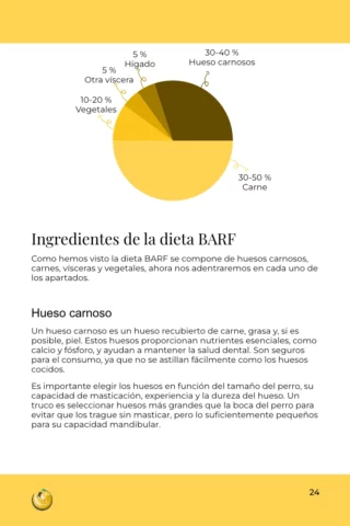 guia img6 ejemplomenu 780 Neus Nutricionista Canina